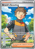 Brock's Scouting Journey Together 179/159